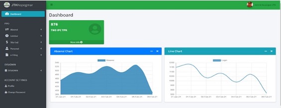 MENGAPA KAMI ? KOPEGMAR TANJUNG PRIOK